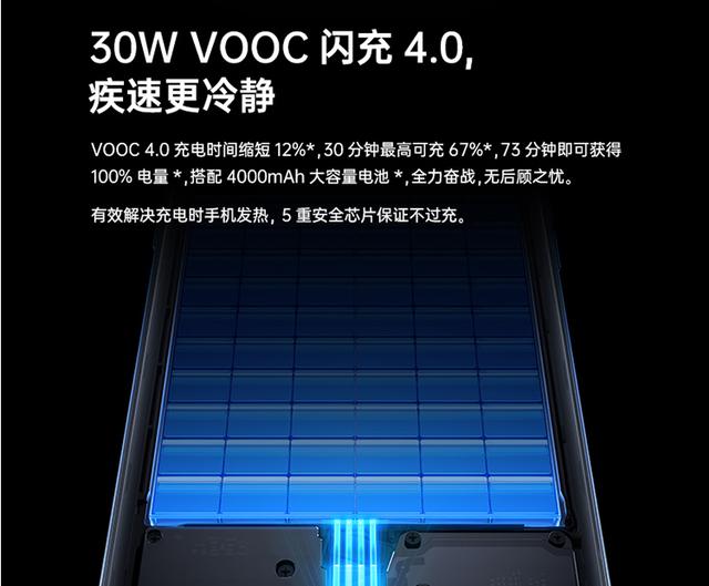 OPPO十月份搞事情，Reno Ace、K5新机两连发，充电黑科技不断