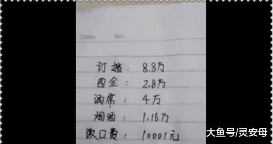 丈母娘列出的女儿出嫁彩礼清单，网友：良心价真的不多