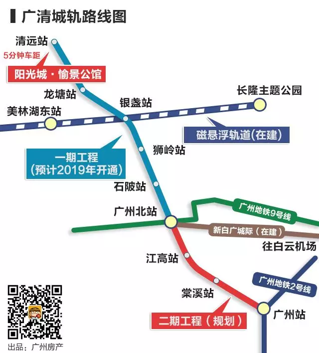 慌了！手握30万，我还能怎么买房......