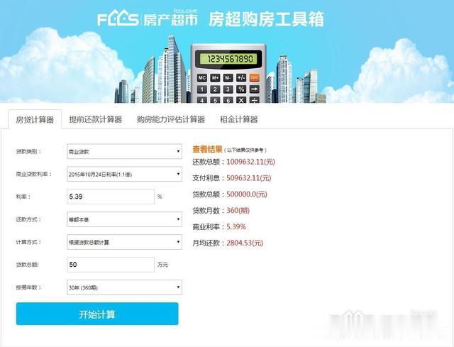 购房者请注意：所有人的购房合同利率都要改了