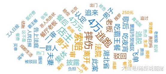 大汉吃霸王餐逃跑摔伤，事后找店主索赔4万。店主：这样也能赖上我？