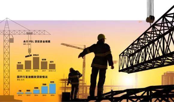 三四线城市房子“有价无市”，房价却纷纷破万，谁是幕后推手？