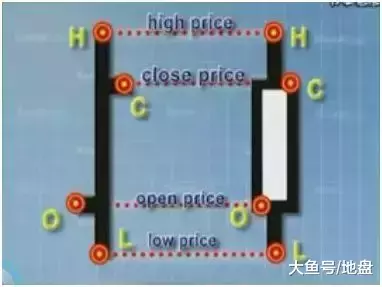 小绿妖红春欲渐, 拂槛春风立樯桅