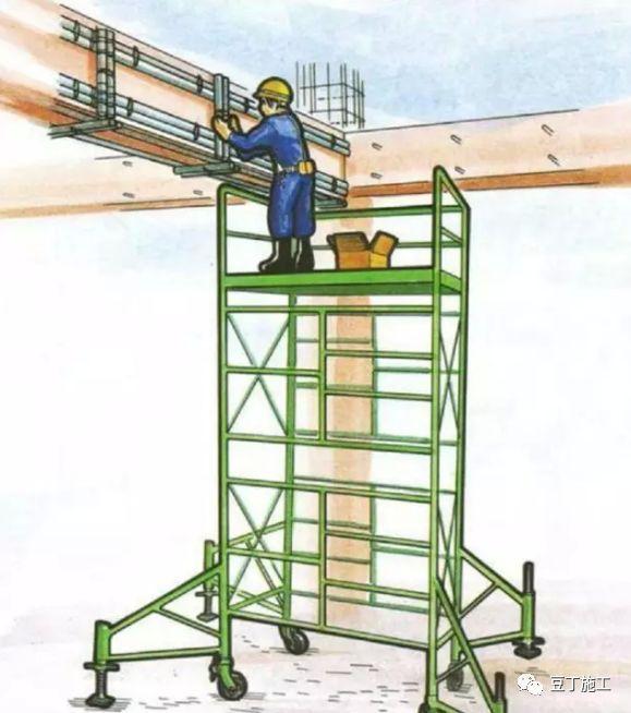 木工安全培训教育资料总结, 可以直接拿去用(含今年事故案例)