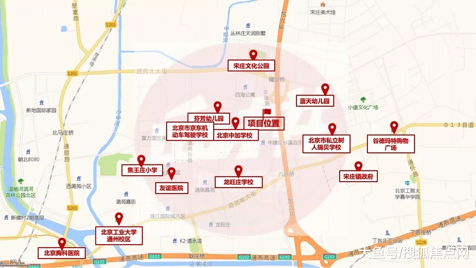 近1萬套! 北京最具潛力的共有產權房在這!