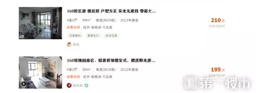 168南区业主膨胀！加价7000元/㎡卖房又毁约，多小区直奔2万+/㎡.