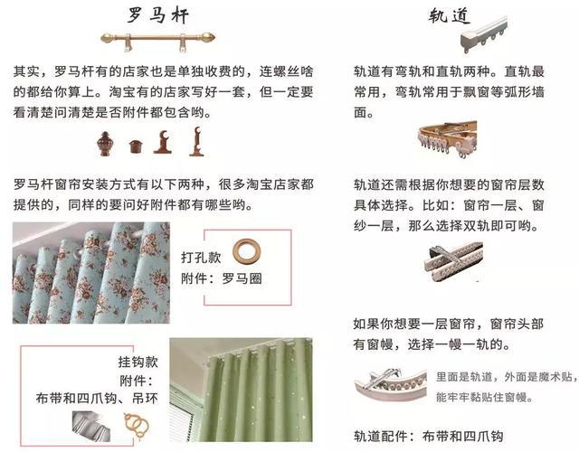 为什么窗帘那么贵？因为都是坑！（避坑指南）