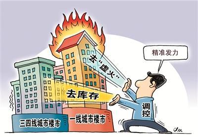 你還沒買房？恭喜啦！樓市再出大招，買房剛需族春天來了！