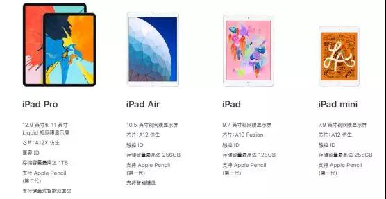 两款新iPad发布，均搭载A12处理器，2999元起！