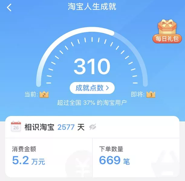 马云开始算账了！看完自己淘宝账单，网友泣不成声：一套房子没了