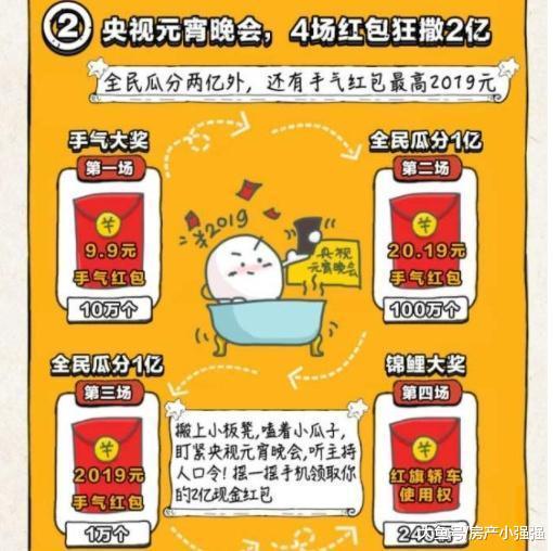 元宵節不放假，百度為大家準備2億紅包，紅旗轎車使用權