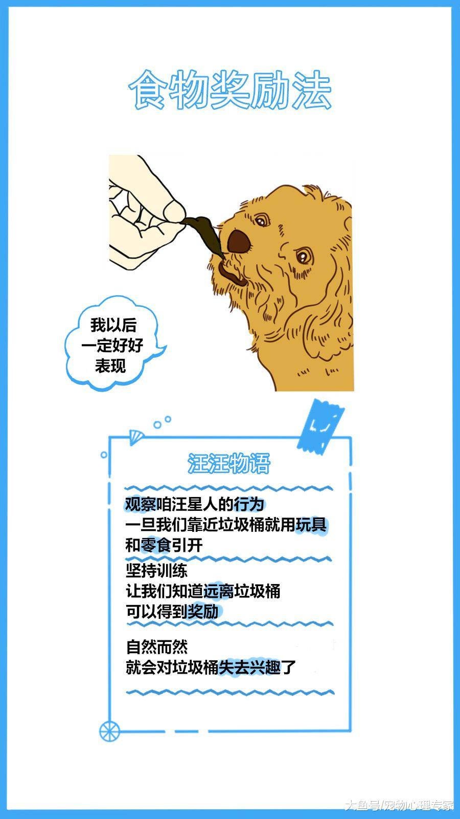 59秒冷盘点：狗狗爱翻垃圾桶怎么办？还在使用“武力“解决？