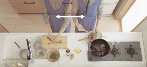 你家厨房设计的好不好，和灶台、台面、水槽关系最大！