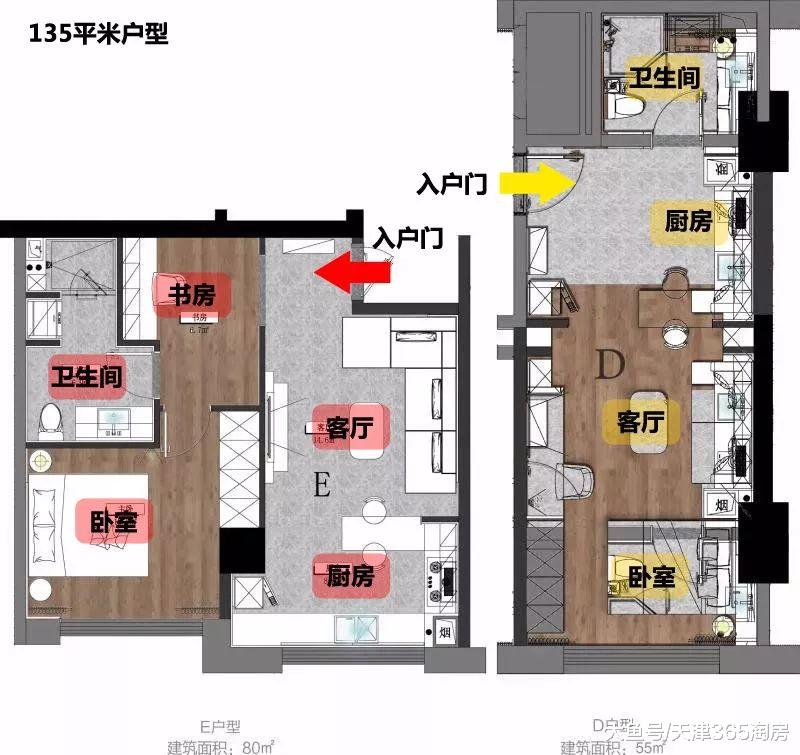 天津房价会反转吗？买房“新利器”，要看这两个指标……