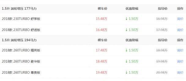 日系三侠改款换代约战2019，天籁最晚归来销量不敌雅阁、凯美瑞