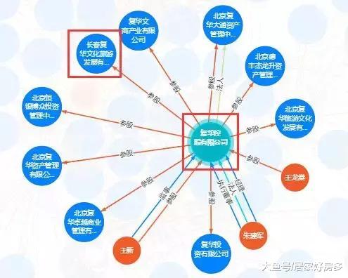 净月怪兽，复华未来世界，貌似走丢了。