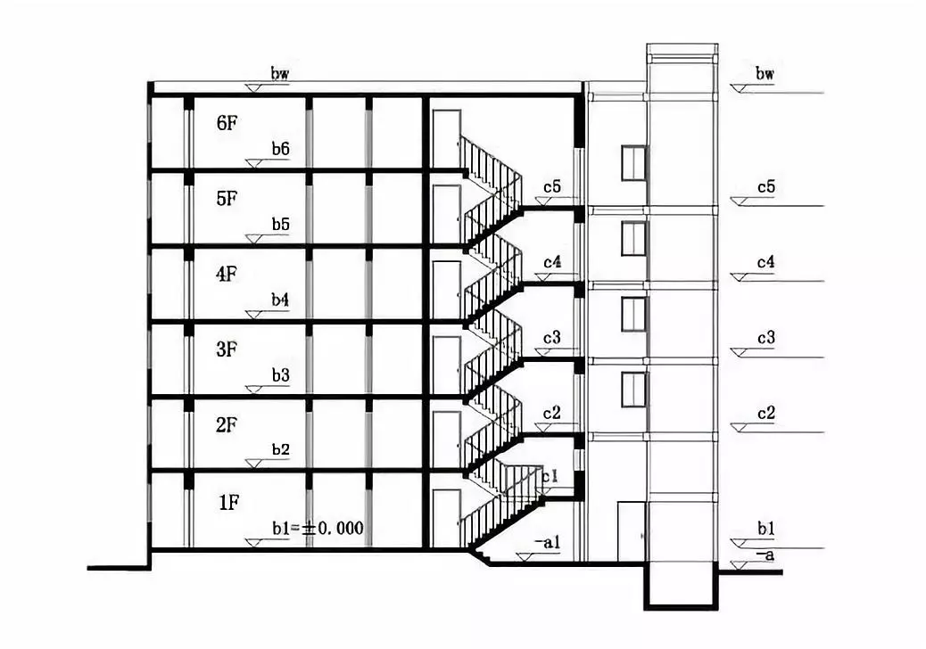 天津老楼加装电梯“进行时”，这3个难题怎么破？