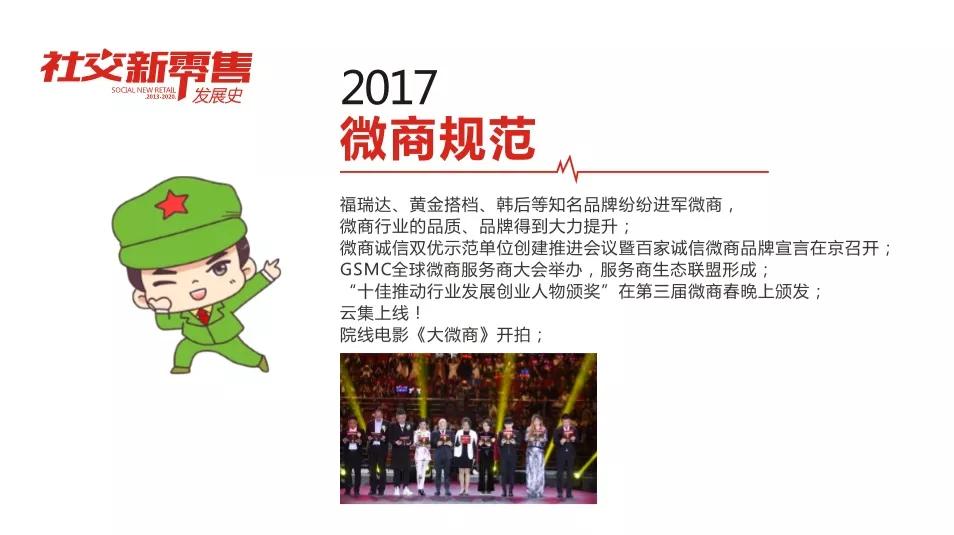 社交新零售：社交电商发展历程