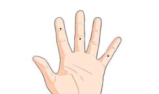 身体六大好运痣，非富即贵，个个人中龙凤，拥有万贯家财！