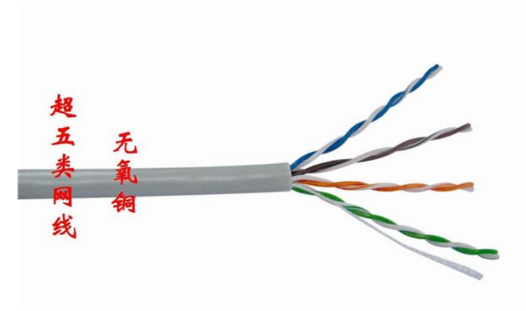 有线传输介质有金属与玻璃两种，在细分领域中可分为四种！