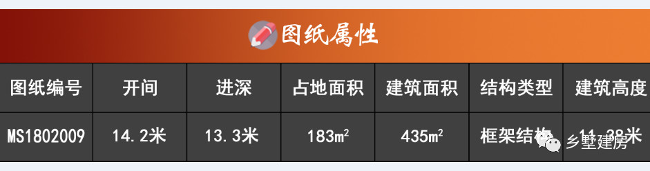 清净的农村环境，配上完美的别墅设计，余生住这样的房子里足矣！