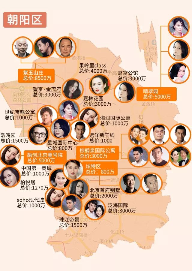 明星豪宅地图，看看你的爱豆住在哪儿？