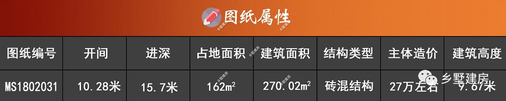 农村带车库二层小别墅, 好看实惠, 施工也简单, 最适合农村!