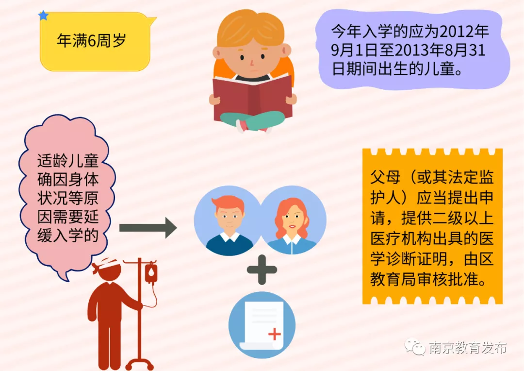 重磅！南京幼升小、小升初政策定了！