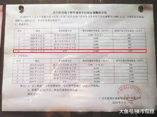 祈福缤纷汇狠跌6000元/㎡，有业主一周被割肉100万