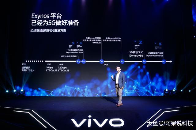 又一双模5G芯片来了 vivo三星联手发布Exynos980 12月上新机