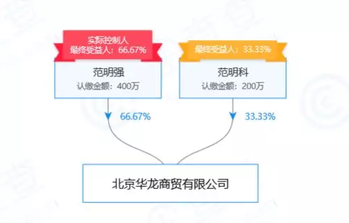 告别今麦郎“二公子”半月后，莱茵体育又迎新“接盘侠”