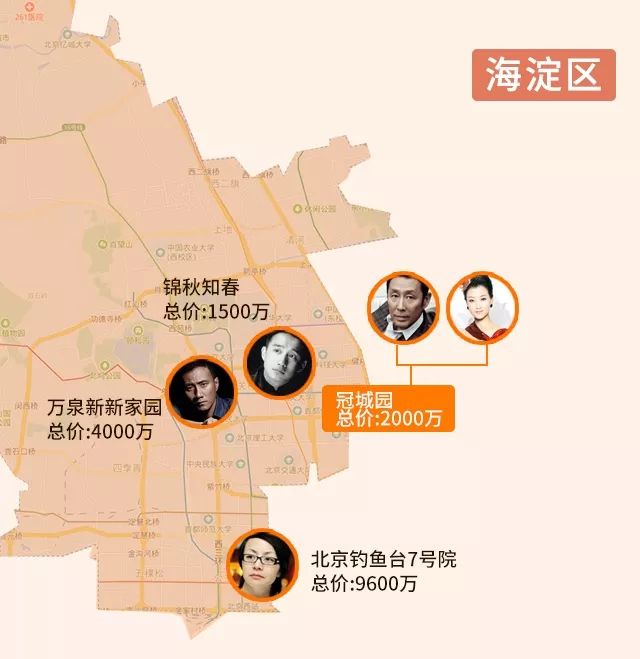 明星豪宅地图，看看你的爱豆住在哪儿？