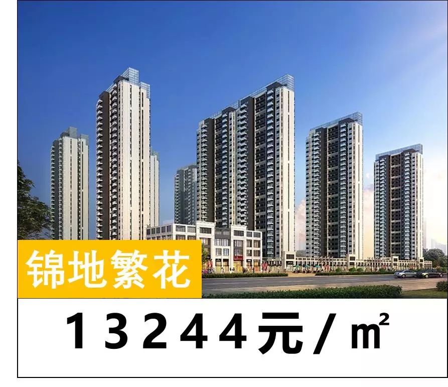 【慎点】←2017 房价 2019→