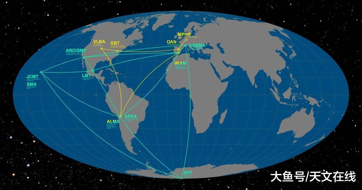 黑洞，宇宙中最神秘的天体，为什么我们从未捕捉到过它的“正脸”