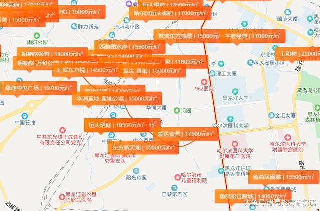 哈西大街附近地块出让！2宗商住地超8万平！楼面价3899元/㎡起