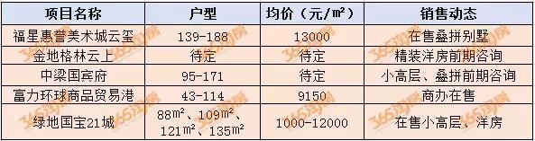 西安机场城际轨道9月29日通车试运营 空港新城利好叠加