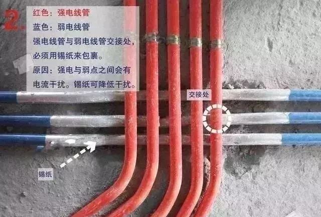 水电改造盯紧10个细节，省钱省心，没人敢坑你