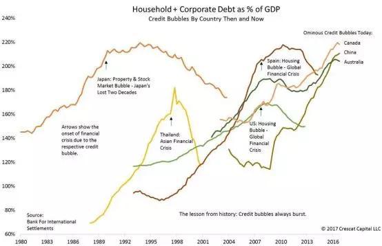 房价，到头了！未来买房子的人，一年更比一年少！