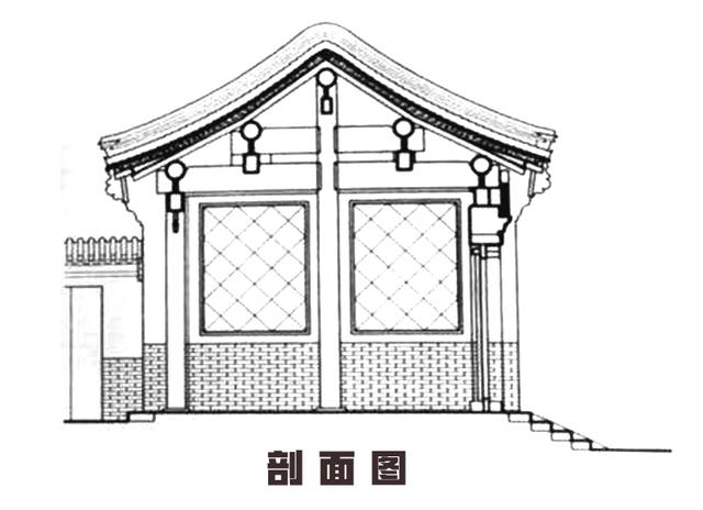 老北京四合院的详细资料—宅门之小门楼5（第十二期）