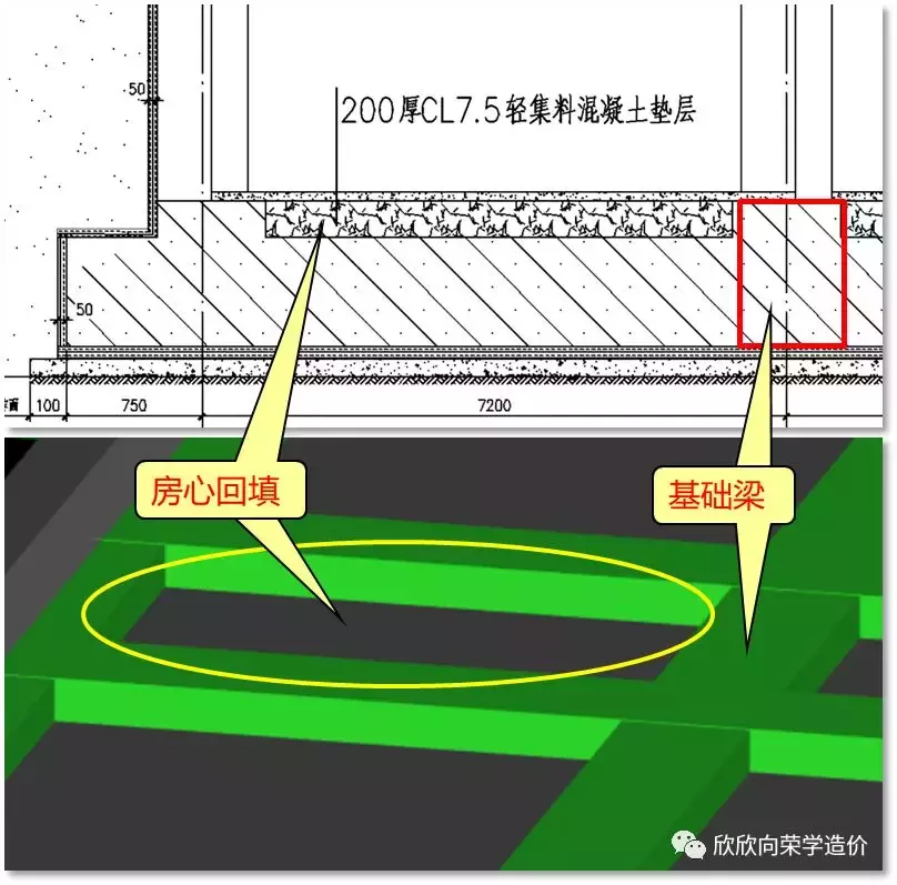 软件如何计算回填土?