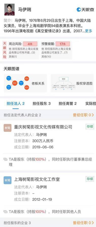 马伊琍文章离婚启示录：女不买房天不容