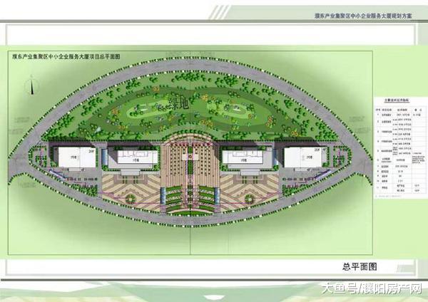 好消息！濮东新区将新建大型地下车库，规划图曝光！