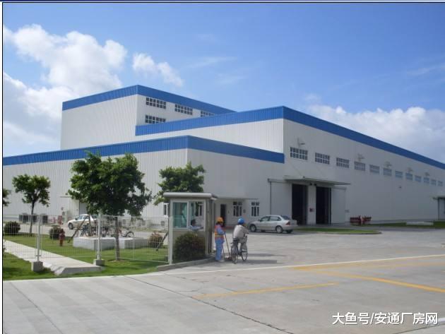 干货！如何快速将你的仓库租出去？