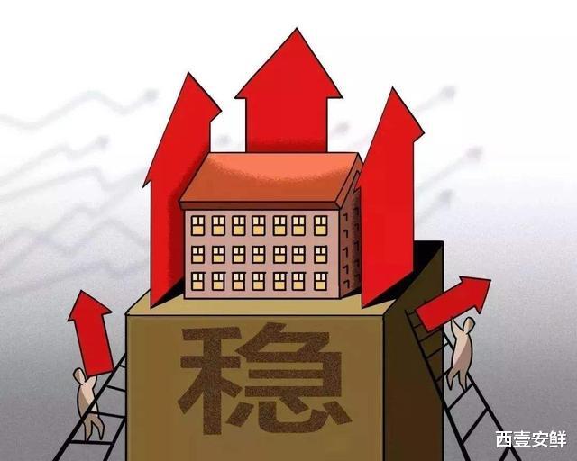 2020年一二线城市楼市，我想用四个字概括：没有奇迹