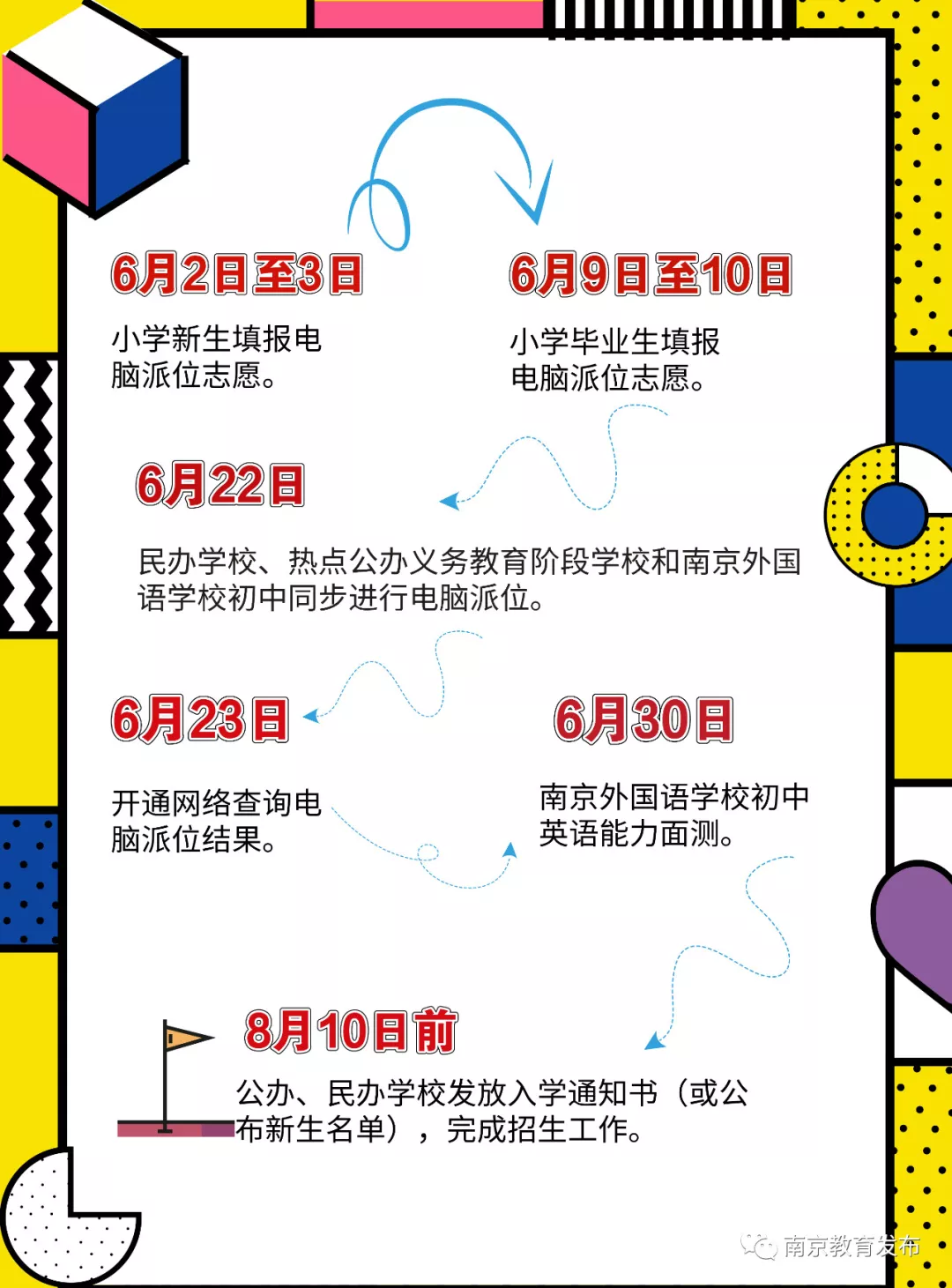 重磅！南京幼升小、小升初政策定了！