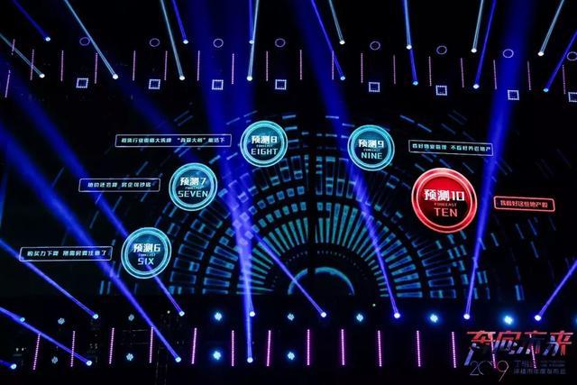 2019年, 楼市、房价怎么走? 丁祖昱十大预测来了