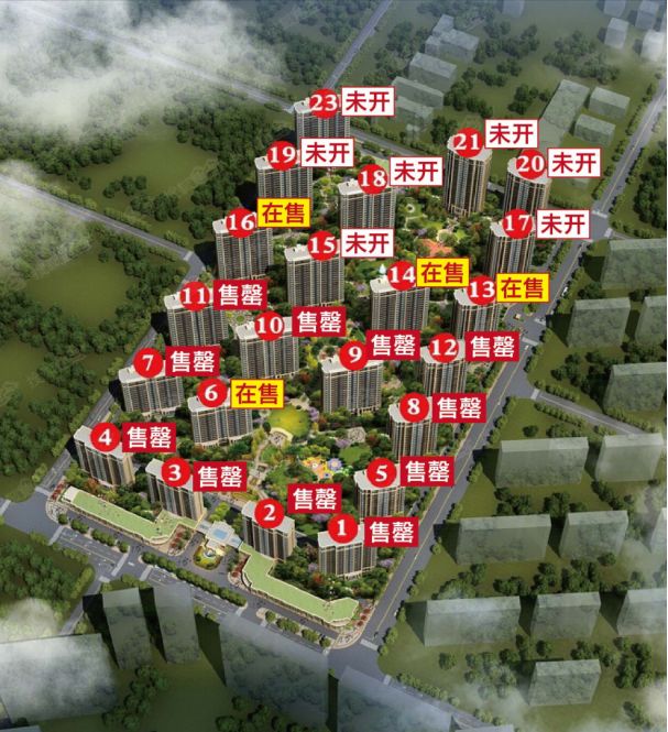 7月量价齐跌！绍兴楼市开始凉凉了吗？丨7月房价地图