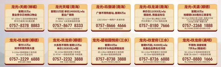 一大波折扣来了！陈村1.9万任选！三水首期最低4万