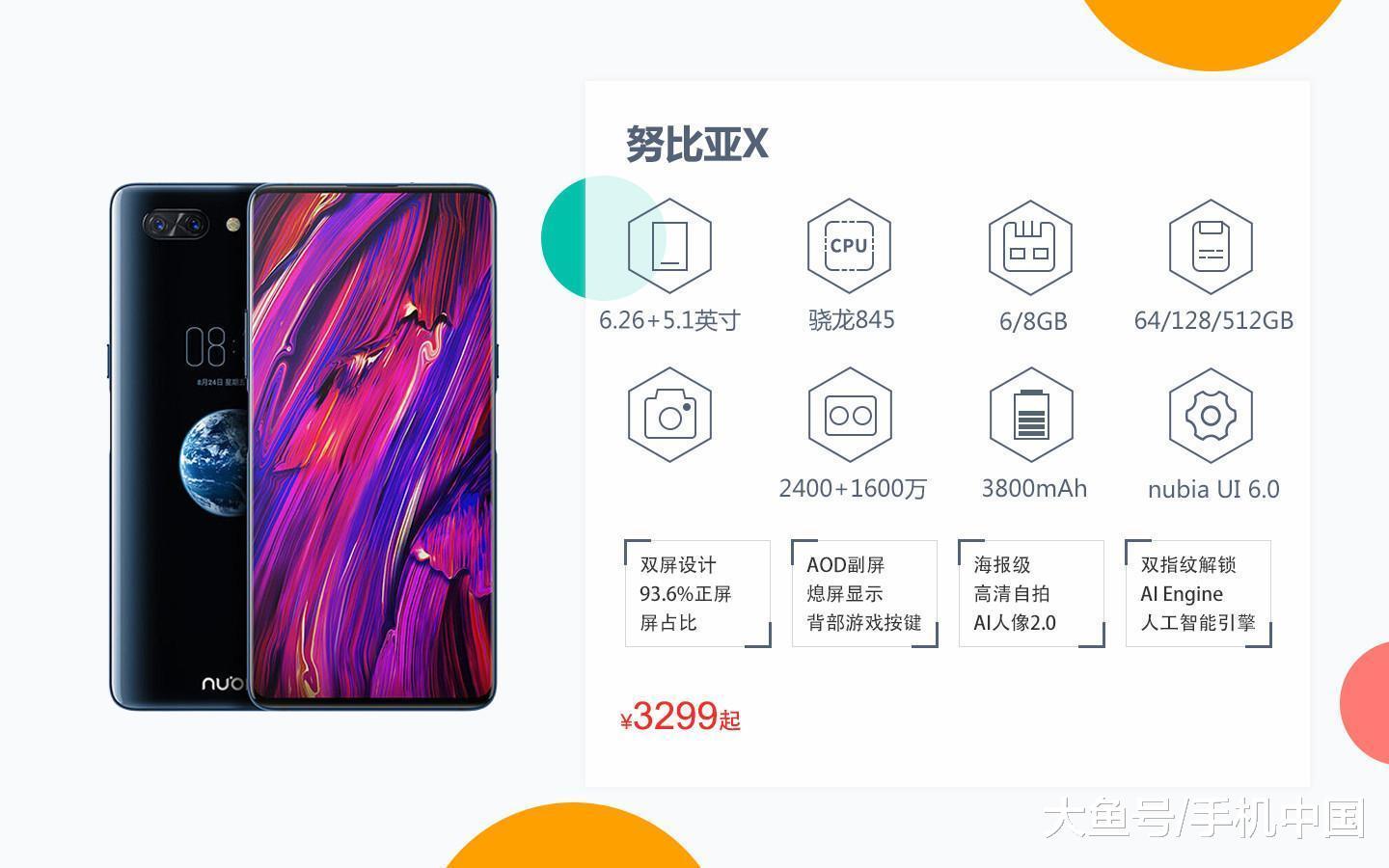 2018年各大品牌“当家旗舰”完整回顾 你的手机在列吗