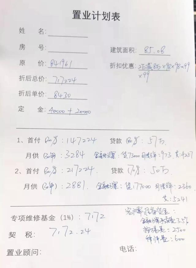 一大波折扣来了！陈村1.9万任选！三水首期最低4万